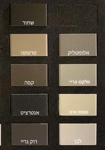 כיור מטבח בלנקו NEWVISION ניו ו'יזן 51.7X61.5X20 ס"מ BLANCO מקורי באחריות ניגא!!! יבוא רשמי! BLANCO בלנקו