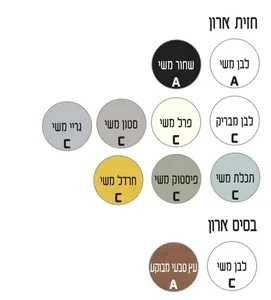 ארון תחתון דגם לורי - LORY עם משטח בוצ'ר 82 ס"מ סניטק