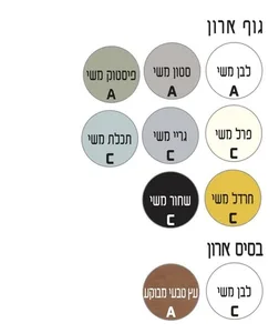 ארון תחתון דגם קסקטה - CASCATA עם כיור סקיני חרס לבן 122 ס"מ סניטק