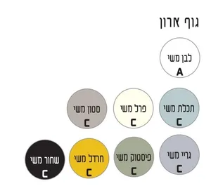 ארון תלוי דגם פרגוס - PARGUS עומק 47 ס"מ עם כיור סקיני חרס לבן 102 ס"מ סניטק