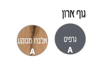 ארון תלוי דגם שארלוט - CHARLOTTE עומק 47 ס"מ עם כיור סקיני חרס לבן 102 ס"מ סניטק