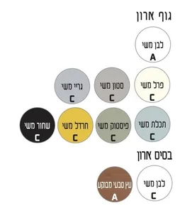 ארון תחתון דגם סטוקו - STUKO עם כיור סקיני חרס לבן 122 ס"מ סניטק