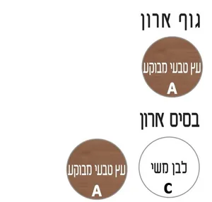 ארון תחתון דגם בלוודר - BELVADERE עם כיור סקיני חרס לבן 92 ס"מ סניטק
