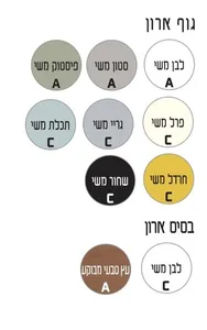 ארון תחתון דגם סקופיה - SKOPYA עם משטח בוצ'ר 82 ס"מ סניטק