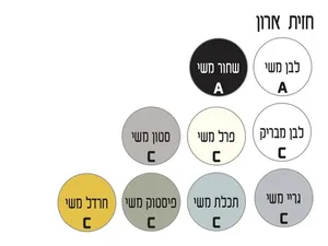 ארון תלוי דגם סרנו - SARNO עומק 40 ס"מ עם כיור רובי חרס לבן 122 ס"מ סניטק