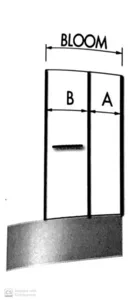 אמבטיון בלום 120 ס"מ - 19991BLOOM בהתחייבות למחיר הנמוך ביותר!!! סניטק