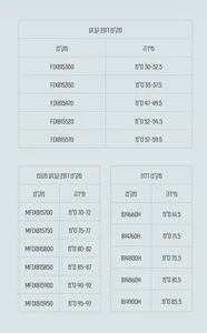 מקלחון פינתי דלת ודופן קבועה + דופן קבועה זכוכית אפורה אלברט 70-145 ס"מ שחור מט DorRaphael