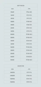 מקלחון פינתי 2 דלתות + דופן צד קבועה באקר 96-142.5 ס"מ שחור מט DorRaphael