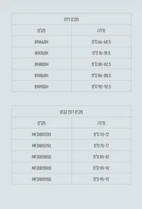 מקלחון פינתי דלת + דופן קבועה אורורה 66-97 ס"מ שחור מט DorRaphael