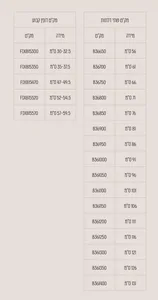 מקלחון חזית 2 דפנות קבועות + 2 דלתות על ציר זכוכית אפורה אנדרסון 120-220 ס"מ שחור מט DorRaphael