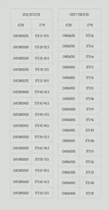 מקלחון חזית 2 דפנות קבועות + 2 דלתות על ציר אנדרסון 120-220 ס"מ ניקל כרום DorRaphael