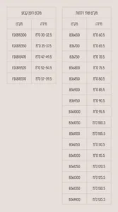 מקלחון חזית 2 דלתות על ציר + דופן קבועה קאטרו 161-195 ס"מ שחור מט DorRaphael
