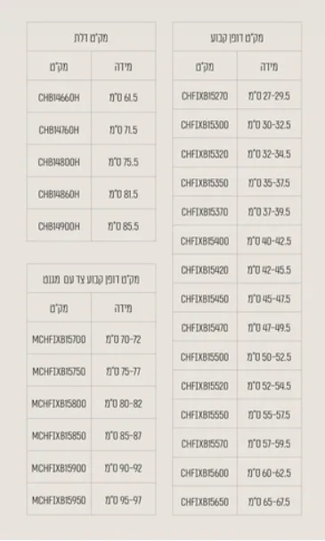מקלחון פינתי דלת ודופן קבועה  דופן קבועה אלברט זכוכית גלינה 70-145 סמ שחור מט - דור רפאל