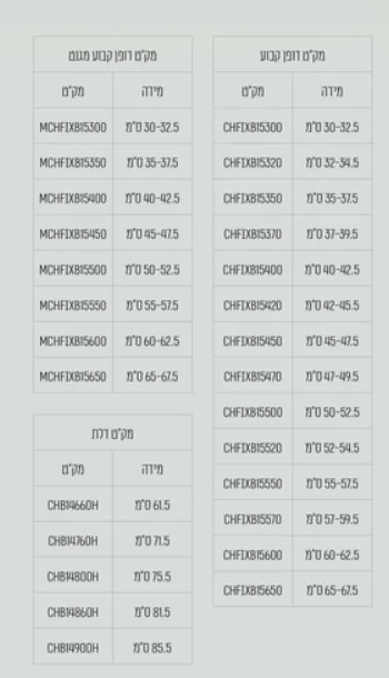 מקלחון חזית 2 דפנות קבועות  דלת שרלטון זכוכית גלינה 122-205 סמ שחור מט - דור רפאל