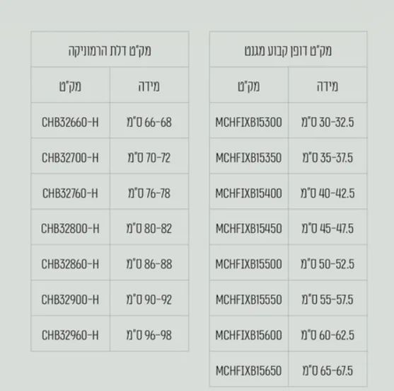 מקלחון חזית דלת הרמוניקה  דופן קבועה קאסטל זכוכית גלינה 96-165 סמ ניקל כרום - דור רפאל