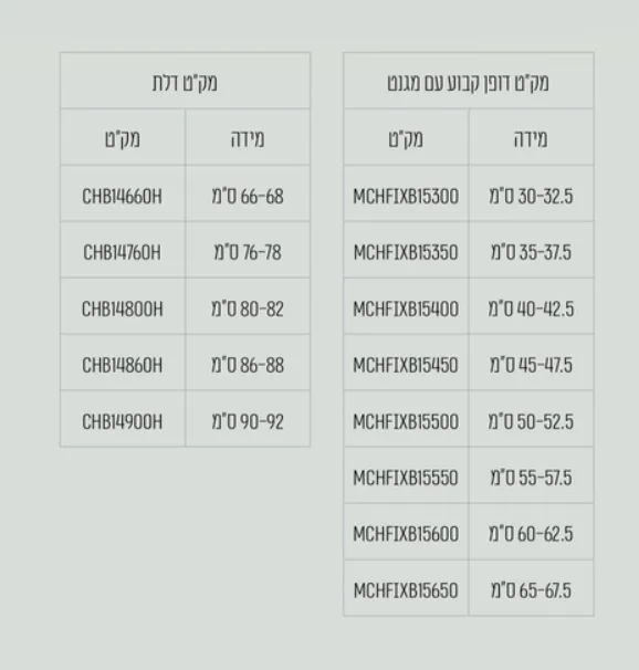 מקלחון חזית דופן קבועה  דלת על ציר ראסל זכוכית גלינה 130-160 סמ ניקל כרום - דור רפאל