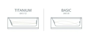 ג'קוזי יוקרתי 160/70 ס"מ דגם MTI92