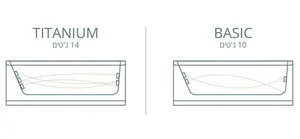 ג'קוזי יוקרתי 180/80 ס"מ דגם MTI72