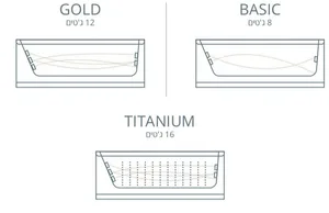 ג'קוזי יוקרתי 150 ס"מ דגם MTI50