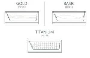 ג'קוזי יוקרתי 200/140 ס"מ דגם MTI97