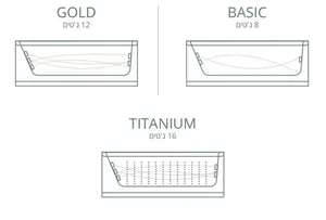 ג'קוזי יוקרתי 180 ס"מ דגם MTI51