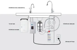 ברז מערכת מים חם קר ומטוהר שחור מבריק 44252G ISE