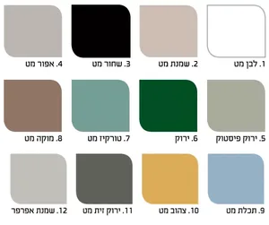 ארון אמבטיה מונח איזבלה