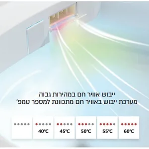 SUPRA – אסלה חכמה רצפתית | Smart Toilet שחור מט