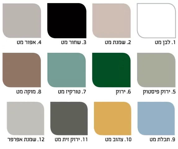 ארון אמבטיה מונח רטרו 80 ס "מ