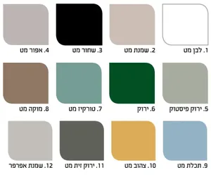 ארון אמבטיה מונח טוקיו 120 ס"מ
